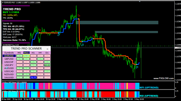 Click to Enlarge

Name: POL-EURUSD-11.PNG
Size: 55 KB