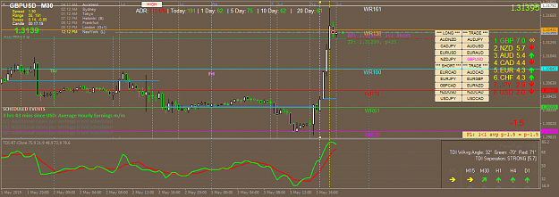 Click to Enlarge

Name: gbpusd-m30-oanda-division1-2.png
Size: 61 KB