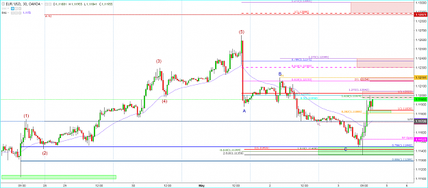 Click to Enlarge

Name: euro30M.05.03.PNG.PNG
Size: 166 KB