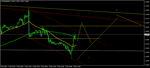 Click to Enlarge

Name: EURUSDM30.png
Size: 36 KB