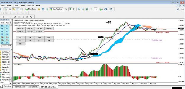 Click to Enlarge

Name: GBPNZD.jpg
Size: 237 KB