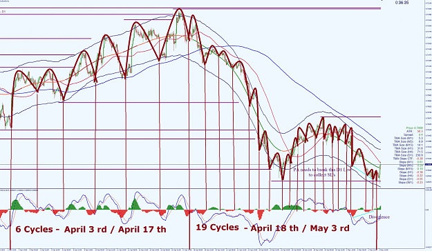 Click to Enlarge

Name: ROBOT TRADER CYCLE FOOD FOR THOUGHTS.png
Size: 2.7 MB