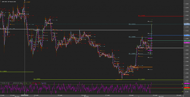 Click to Enlarge

Name: 441Chart_GBP_USD_30 Mins_snapshot.png
Size: 68 KB