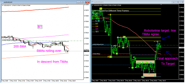 Click to Enlarge

Name: Double AUD.png
Size: 174 KB