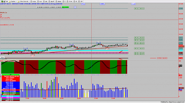 Click to Enlarge

Name: chart814.png
Size: 173 KB