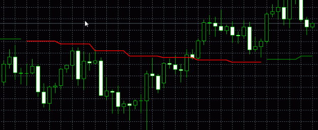 Click to Enlarge

Name: moving average indicator.gif
Size: 12 KB