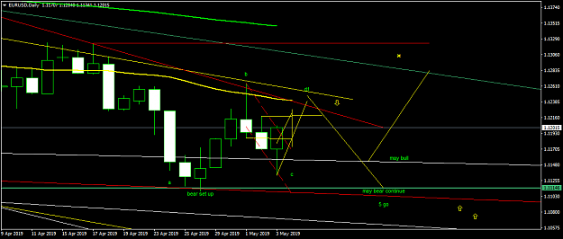 Click to Enlarge

Name: EURUSDDaily.png
Size: 35 KB