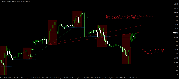 Click to Enlarge

Name: EURUSDmicroH1.png
Size: 75 KB