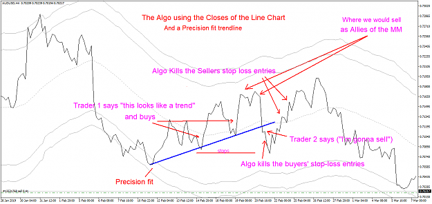 Click to Enlarge

Name: AudUSD Trap.png
Size: 58 KB