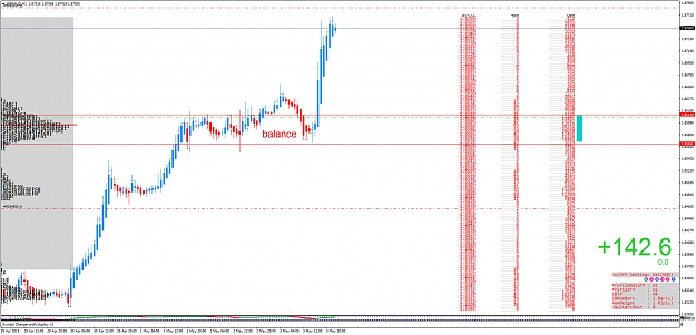 Click to Enlarge

Name: GBPAUDH1.png
Size: 114 KB