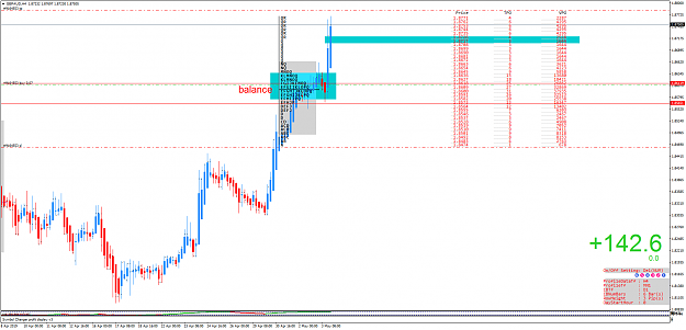 Click to Enlarge

Name: GBPAUDH4br.png
Size: 78 KB