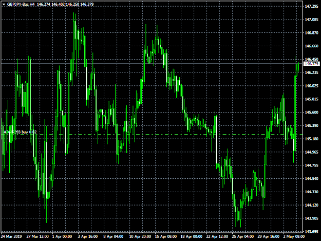 Click to Enlarge

Name: GBPJPY-BasH4.png
Size: 45 KB