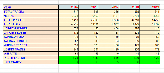 Click to Enlarge

Name: DOW BT-4.png
Size: 32 KB