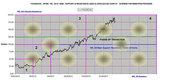 Click to Enlarge

Name: FACEBOOK 8 8 ANS VIBRATIONS SCALING.jpg
Size: 142 KB