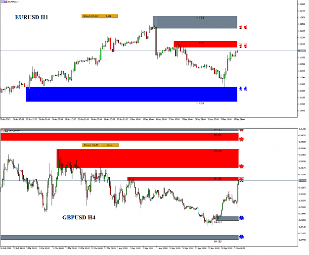 Click to Enlarge

Name: supply demand zone for EURUSD and GBPUSD 4 May 2019.png
Size: 71 KB