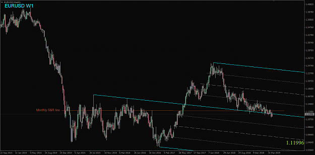 Click to Enlarge

Name: EURUSD,Weekly.png
Size: 39 KB