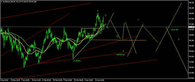 Click to Enlarge

Name: #US$indx_M9H4.png
Size: 44 KB