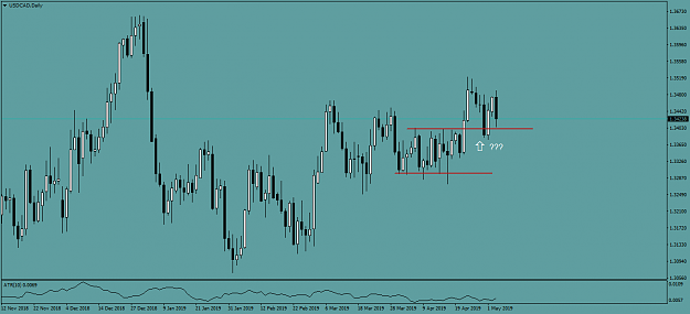 Click to Enlarge

Name: USDCADDaily.png
Size: 41 KB