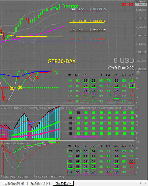 Click to Enlarge

Name: dax.png
Size: 48 KB