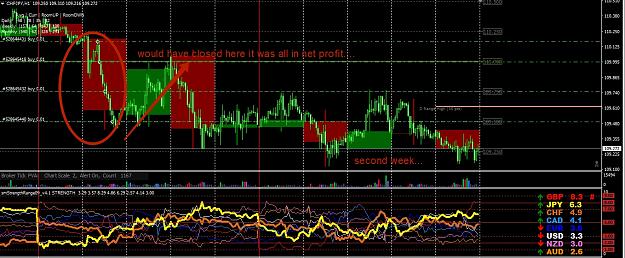 Click to Enlarge

Name: chfjpy trade report.jpg
Size: 563 KB
