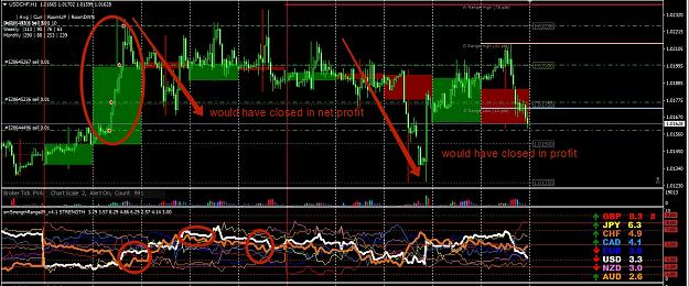 Click to Enlarge

Name: usd chf.jpg
Size: 583 KB