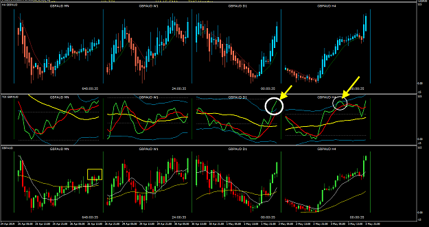 Click to Enlarge

Name: GBPAUD Week 19 May 02 - 10 H4 TMS multi charts 05-05-2019 12-08-40.png
Size: 49 KB