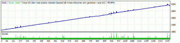 Click to Enlarge

Name: 3013 GBPUSD 15 min SELL 150104-190223 2164 458.gif
Size: 8 KB