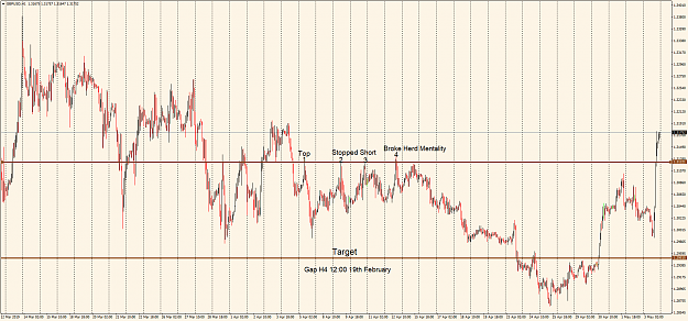 Click to Enlarge

Name: GBPUSD1H1.png
Size: 90 KB