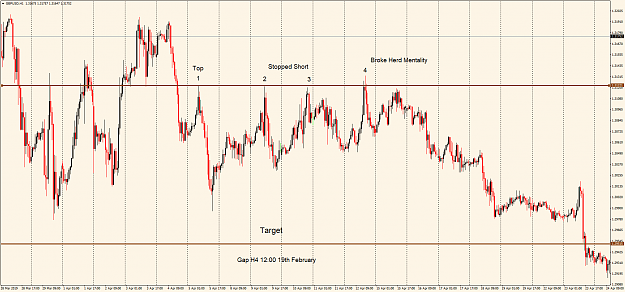 Click to Enlarge

Name: GBPUSD2H1.png
Size: 106 KB
