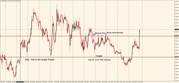 Click to Enlarge

Name: GBPUSD3H4.png
Size: 99 KB