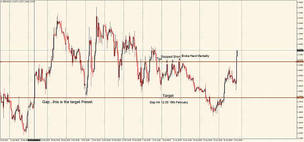 Click to Enlarge

Name: GBPUSD3H4.png
Size: 99 KB