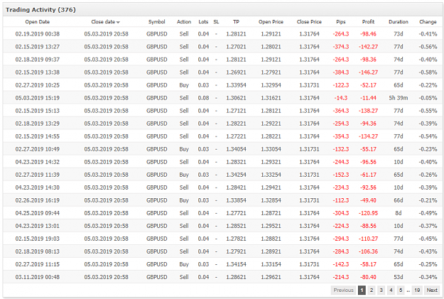 Click to Enlarge

Name: Losers.png
Size: 75 KB
