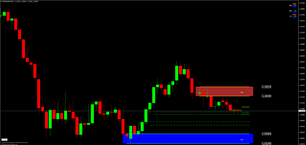 Click to Enlarge

Name: EURUSDMonthly.png
Size: 45 KB
