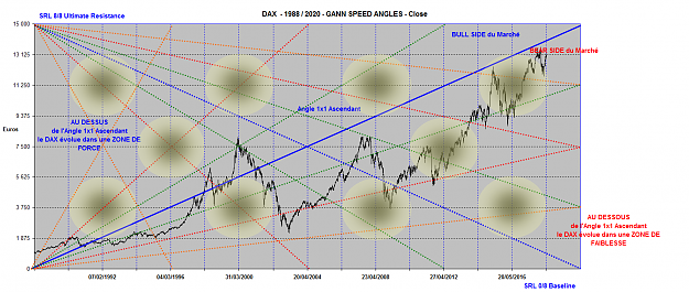Click to Enlarge

Name: DAX ANGLES 1988-2020.png
Size: 284 KB