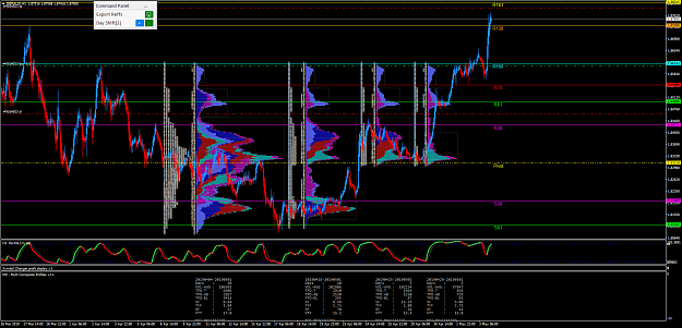 Click to Enlarge

Name: GBPAUDH1pv.png
Size: 136 KB