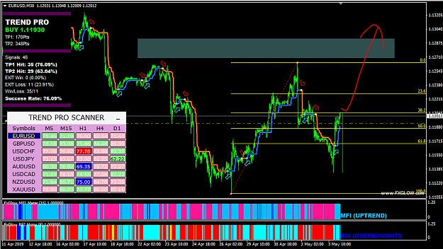 Click to Enlarge

Name: POL-EURUSD-14.PNG
Size: 65 KB