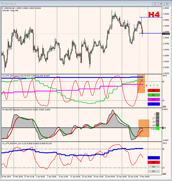 Click to Enlarge

Name: Annotation 2019-05-05 223934 USDCAD.png
Size: 56 KB