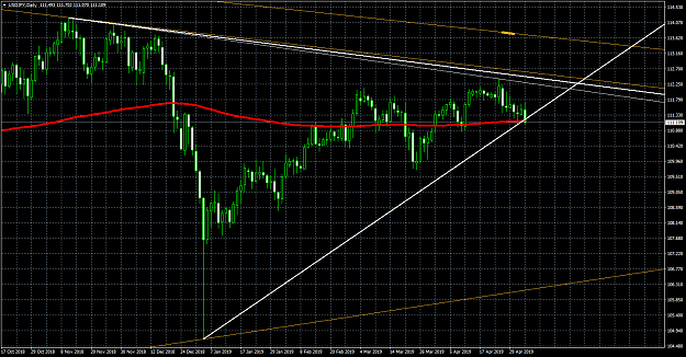 Click to Enlarge

Name: USDJPYDaily.png
Size: 65 KB