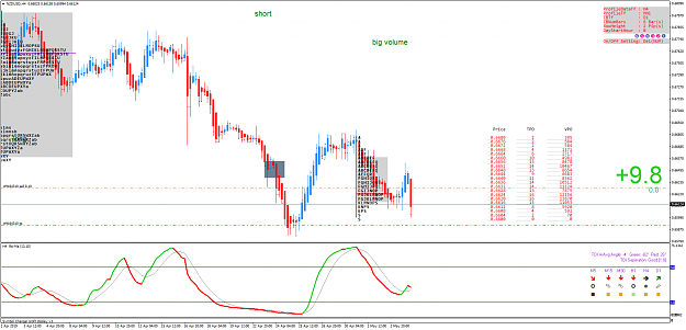 Click to Enlarge

Name: NZDUSDH4.png
Size: 91 KB