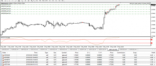 Click to Enlarge

Name: FXChoice MetaTrader 4.png
Size: 37 KB