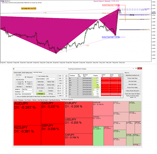 Click to Enlarge

Name: Harmonic Pattern Plus - Harmonic Pattern Scenario Planner GBPUSD - 5 May 2019.png
Size: 132 KB