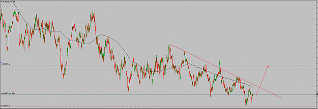Click to Enlarge

Name: EURUSD.micH4.png
Size: 25 KB