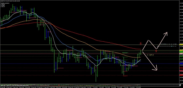 Click to Enlarge

Name: eurjpy4h091009.jpg
Size: 120 KB