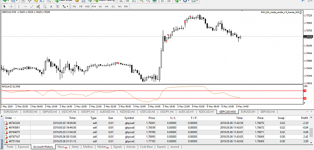 Click to Enlarge

Name: FXChoice MetaTrader 4.png
Size: 50 KB