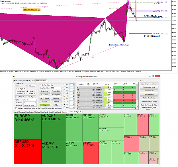 Click to Enlarge

Name: Harmonic Pattern Plus - Harmonic Pattern Scenario Planner GBPUSD - 6 May 2019.png
Size: 127 KB