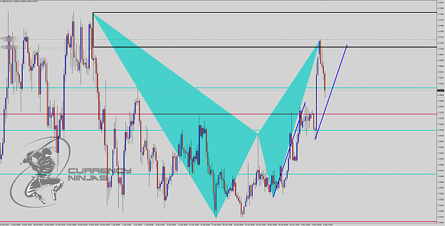 Click to Enlarge

Name: GbpCad 4hr.png
Size: 117 KB
