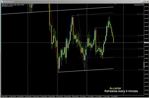 Click to Enlarge

Name: gbp_h4.png
Size: 25 KB