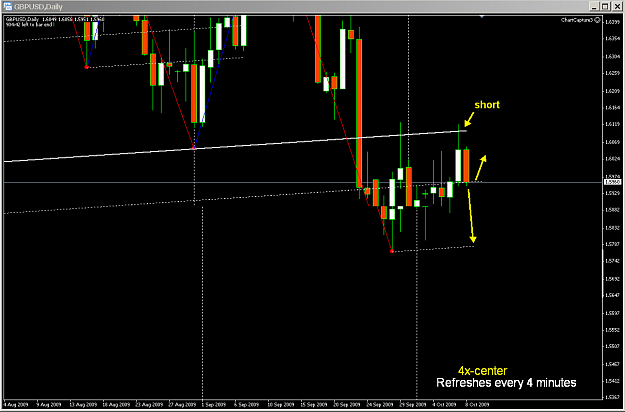 Click to Enlarge

Name: gbp_d1.png
Size: 21 KB