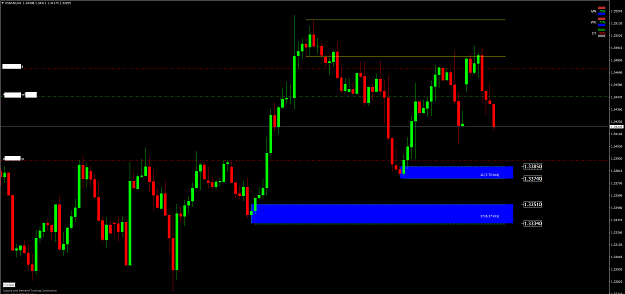 Click to Enlarge

Name: USDCADH4.png
Size: 46 KB
