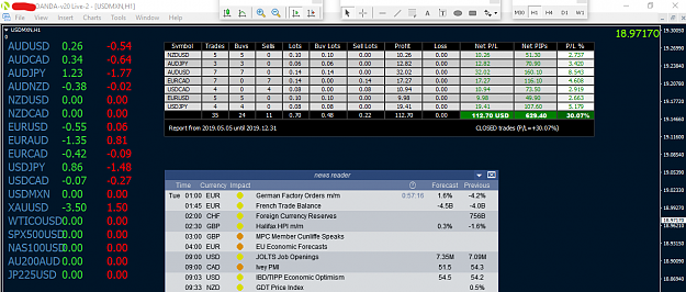 Click to Enlarge

Name: Trade Report 2019-05-07.png
Size: 99 KB